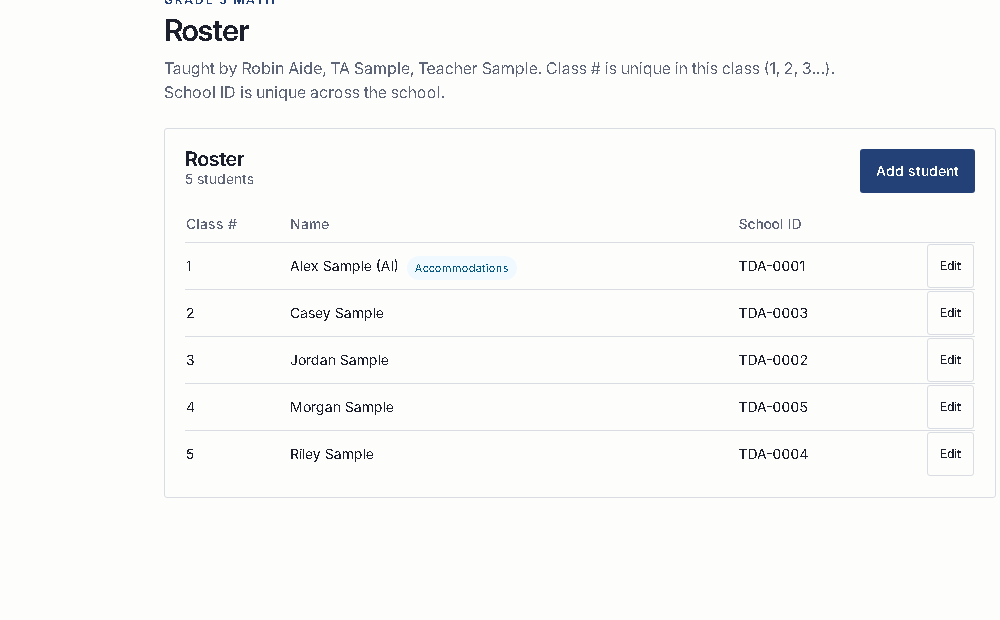 Roster and scoring cards
